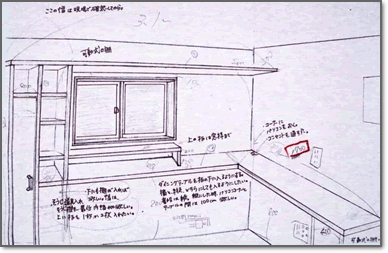 �ł����킹-�C���X�g